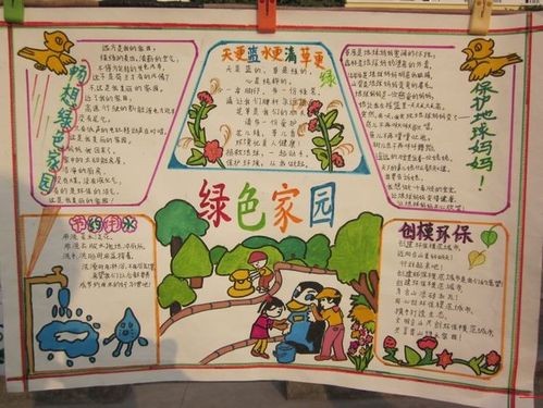 四年级环保主题手抄报