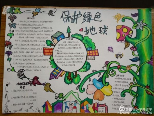 16学年度三亚市第十小学以环保绿色为主题的手抄报