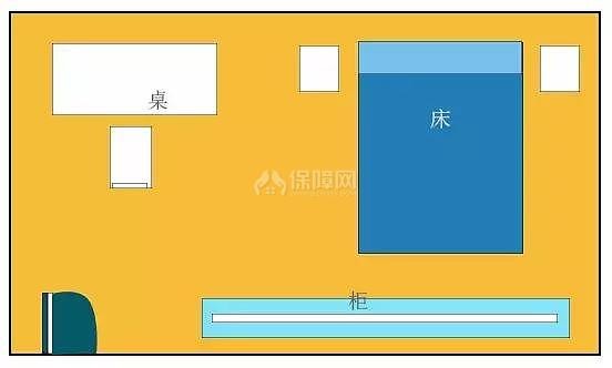 用对这6种技巧,攻破卧室设计大难题