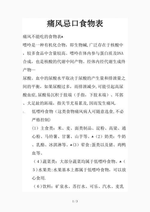 痛风饮食要注意什么？ 