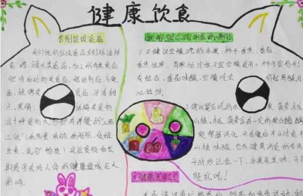 健康饮食手抄报图片健康饮食手抄报简单又漂亮