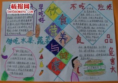 低盐低糖健康饮食的手抄报 健康饮食手抄报-蒲城教育文学网