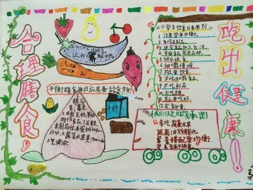 小学生的饮食与健康手抄报 饮食健康手抄报