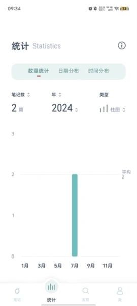 柠檬笔记图片3