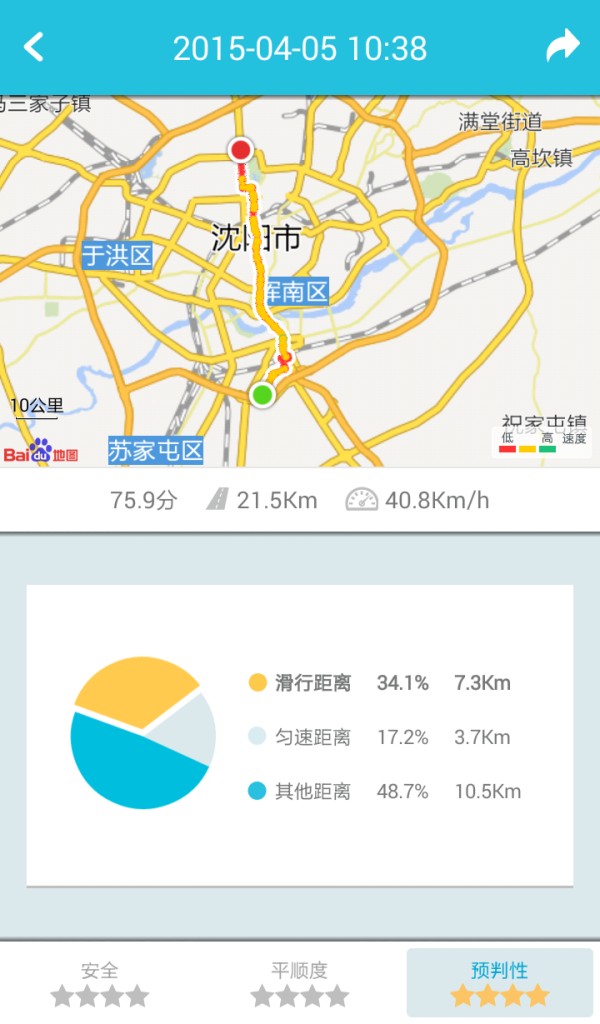 爱驾驶(行车驾驶助手) v1.8.1 安卓版 0