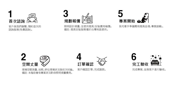lighting design service- tj2 lighting-TJ2 Lighting, LED Lighting Manufacturer in Taiwan, led lighting company, led lighting suppliers, led lighting manufacturers, led lights, taiwan led lights