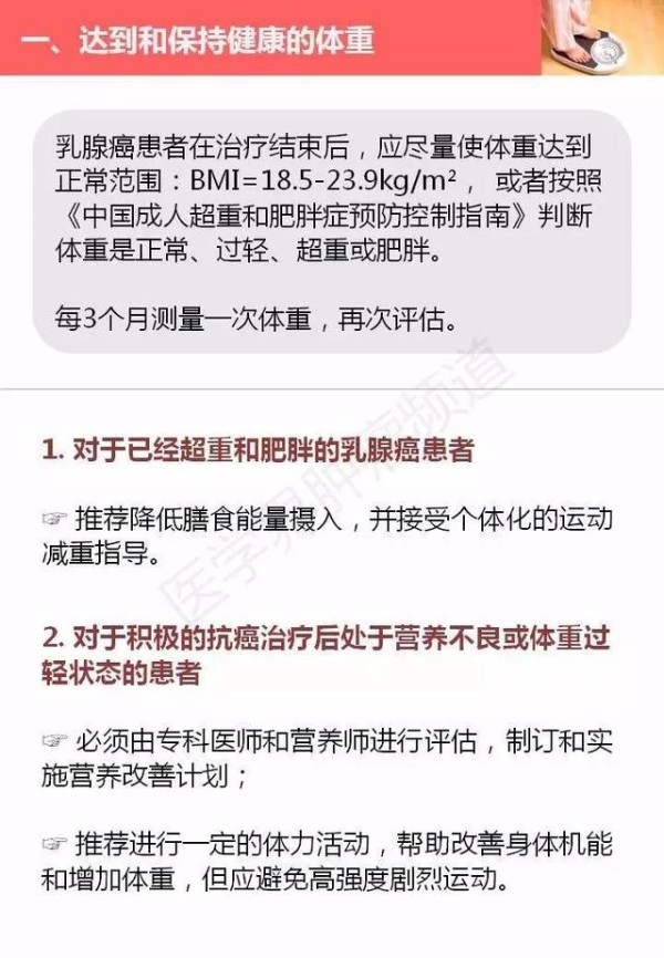 一图读懂：乳腺癌患者最新生活指南