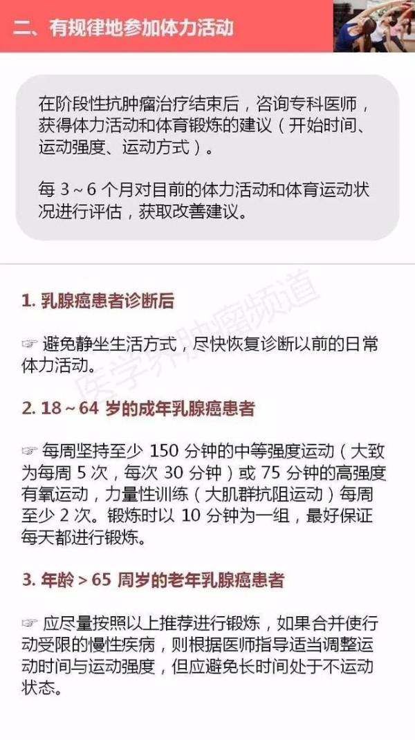 一图读懂：乳腺癌患者最新生活指南
