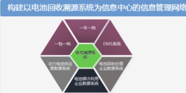 创新方式，旧衣服回收与钱币补偿的双赢策略