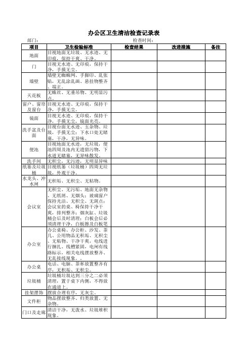 办公区域卫生检查记录表