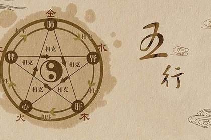 住房的风水要领有哪些呢