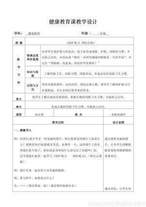 《养成健康的生活习惯》教学设计(河北省市级优课).doc