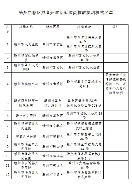 疫情居家必备，食物清单与高效储存策略