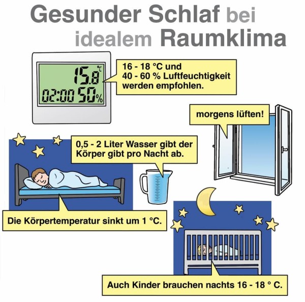 Optimale Lagertemperatur und Luftfeuchtigkeit‌ für verschiedene Lebensmittelgruppen