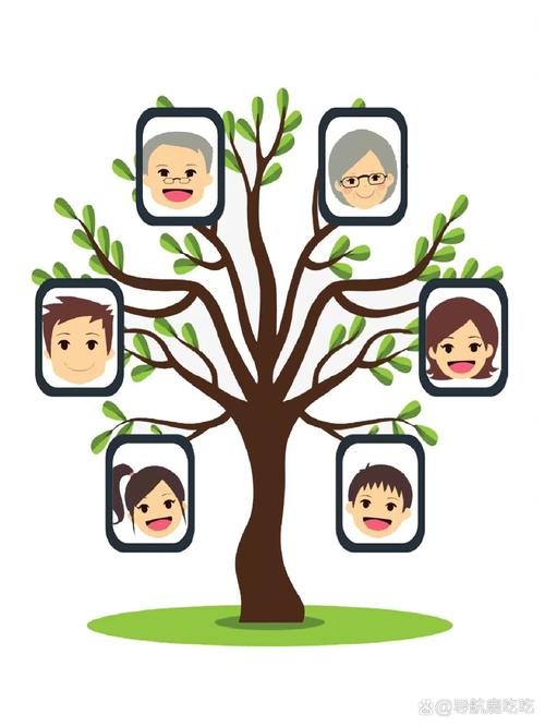 家庭生活Family Faring下载攻略，多种方式任你选！