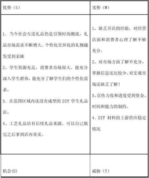 你最珍贵礼品店创业计划书