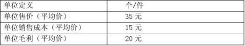 你最珍贵礼品店创业计划书