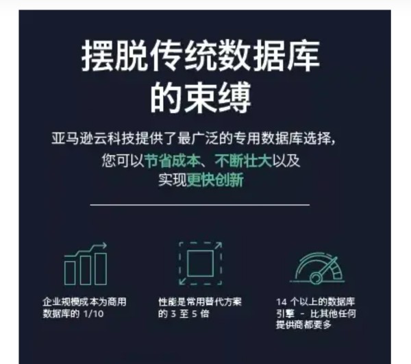 大厂 AWS 推崇的大数据平台是什么样的？ - 亚马逊云科技数据驱动创新 - 在线大会精彩回顾（20211028） 2