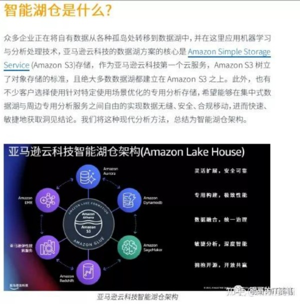 大厂 AWS 推崇的大数据平台是什么样的？ - 亚马逊云科技数据驱动创新 - 在线大会精彩回顾（20211028） 1