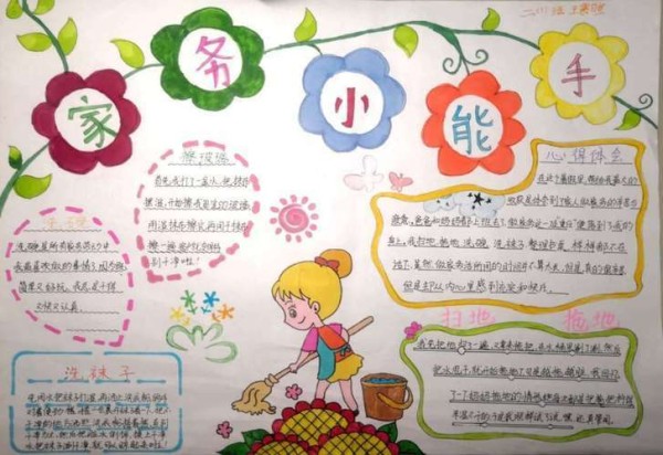 弘扬劳动精神争做劳动达人手抄报劳动手抄报