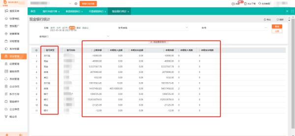 如何做好生活经营管理