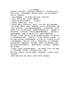 DIY自助厨房设计