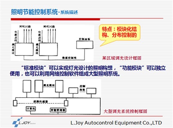智能照明节能控制系统