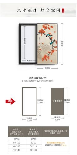 挂画的方法示意图