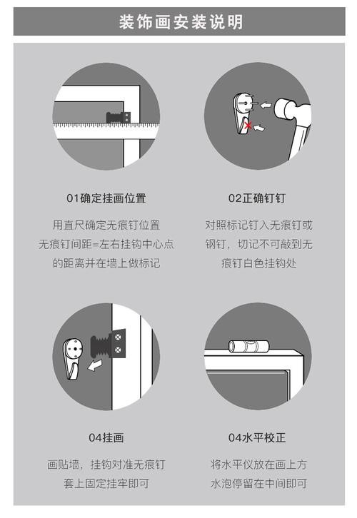 挂画的方法示意图