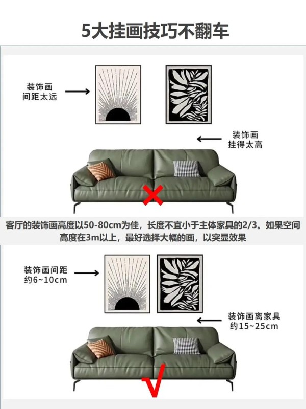 挂画的方法示意图