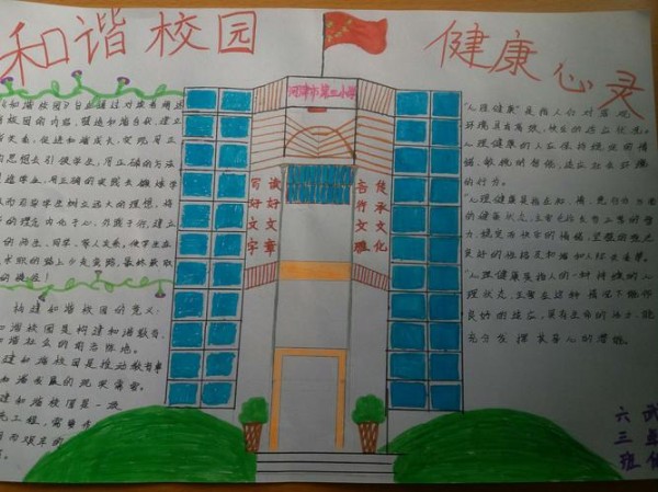 学生的手抄报-------健康的心理放飞心灵
