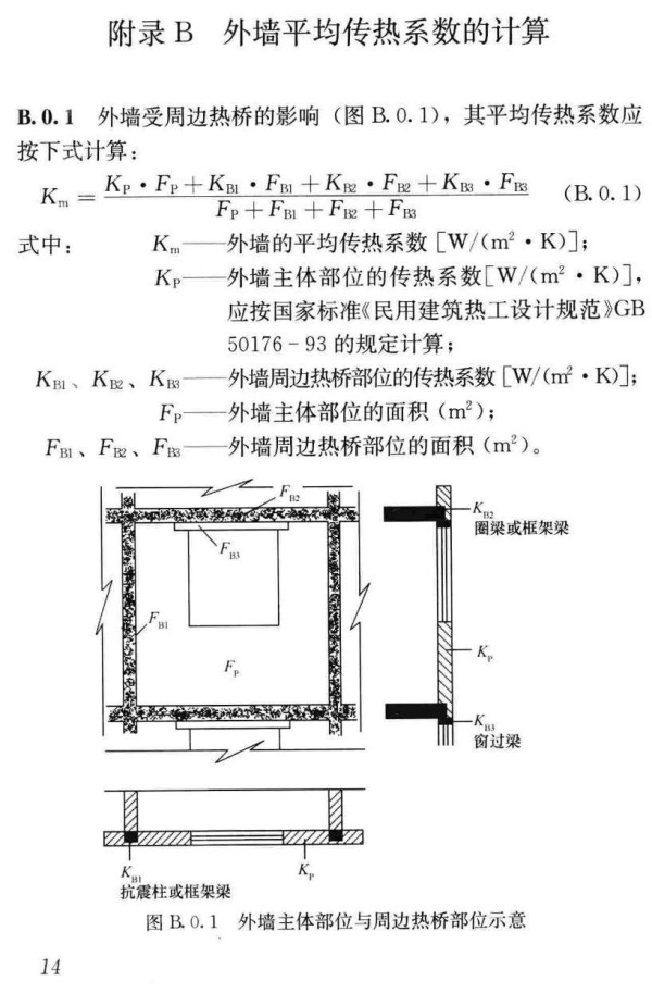 《夏热冬冷地区居住建筑节能设计标准》（JGJ134-2010）【高清无水印PDF版下载】2