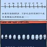 闪闪发光