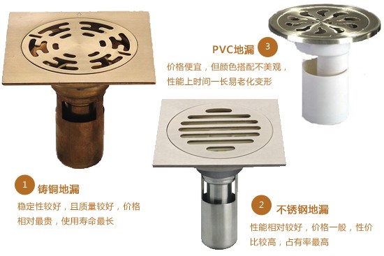家装小件产品选购安装3