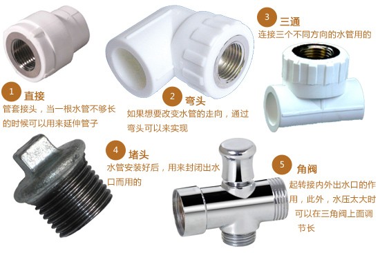 家装小件产品选购安装8