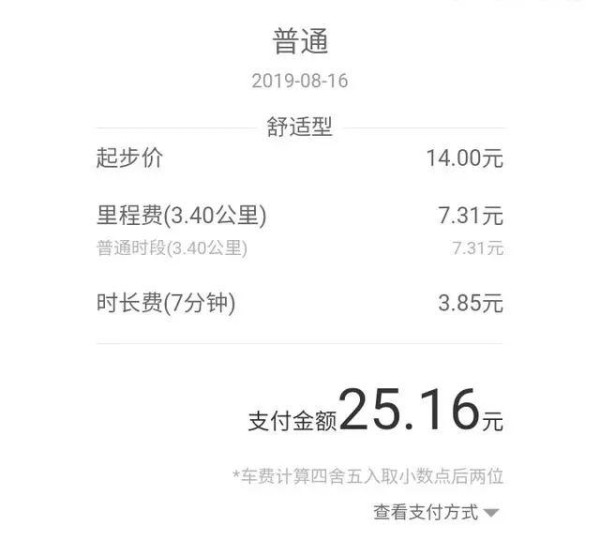 面对越来越高的出行成本，我们该选择怎样的出行方式？
