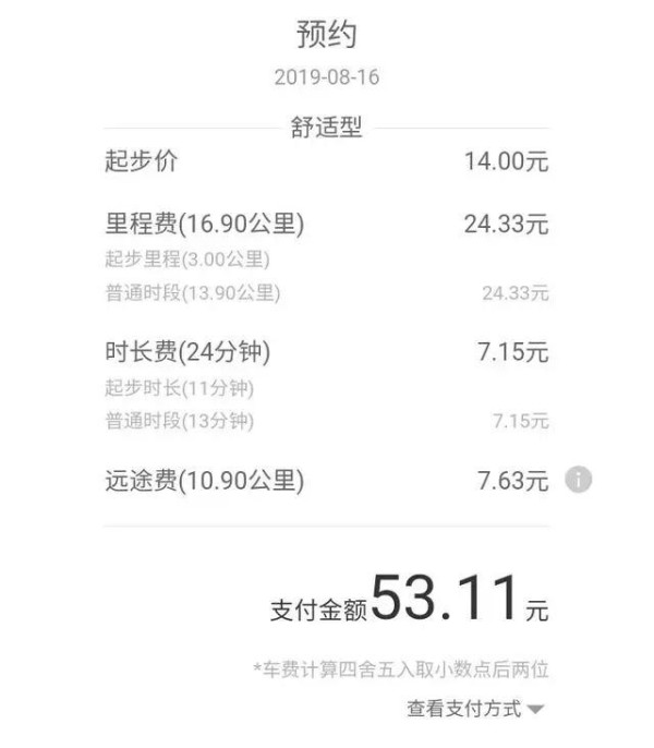 面对越来越高的出行成本，我们该选择怎样的出行方式？