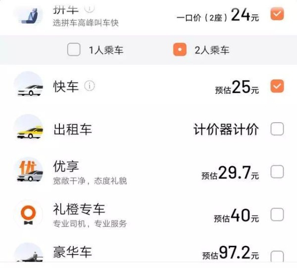 面对越来越高的出行成本，我们该选择怎样的出行方式？