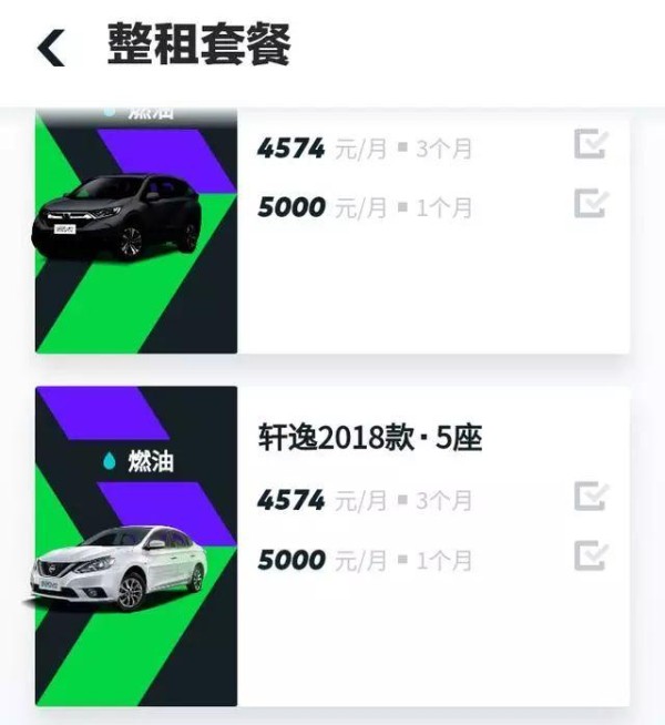 面对越来越高的出行成本，我们该选择怎样的出行方式？