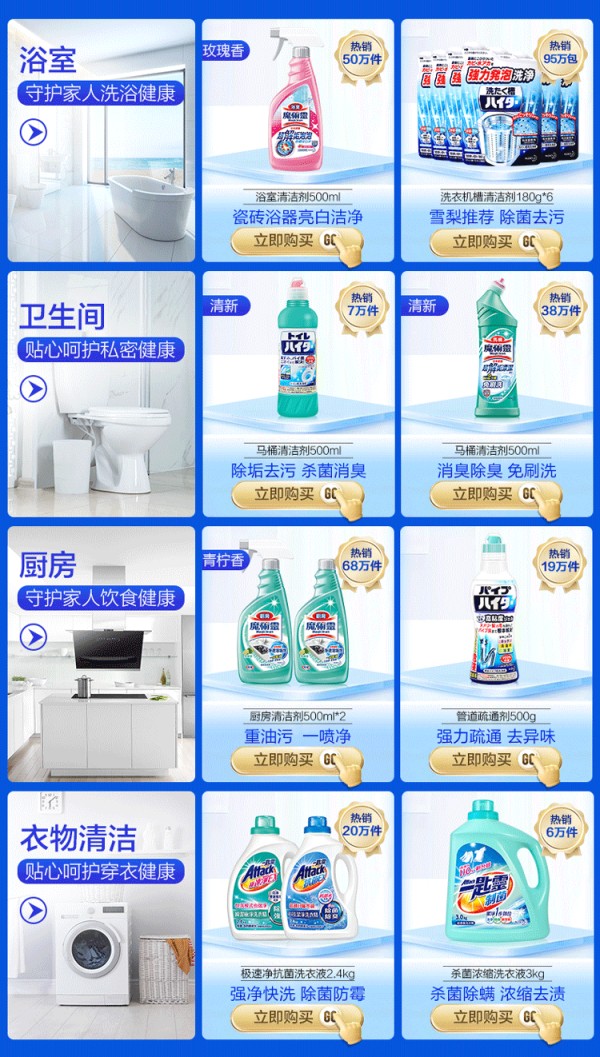 花王油烟机油污瓷砖清洗剂除垢玻璃水垢清除剂厨房浴室清洁剂2瓶