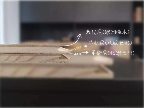 来说一说，那些niubility的各种认证图标-有驾