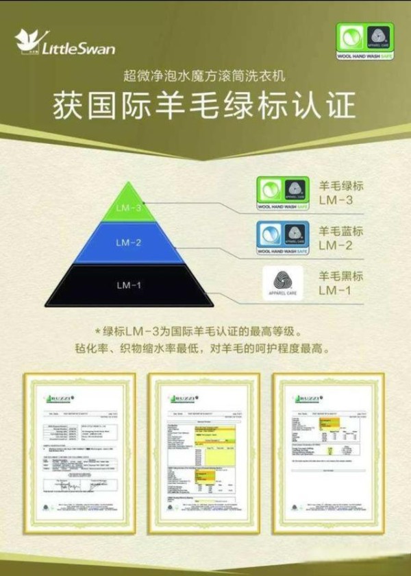 来说一说，那些niubility的各种认证图标-有驾