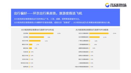 健康领域都有哪些游戏,健康领域游戏玩法