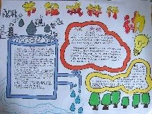 节能减排手抄报图画