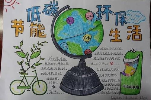小学低碳节能手抄报 节能手抄报-蒲城教育文学网