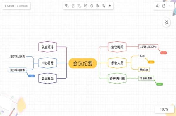 团队协作工具演示