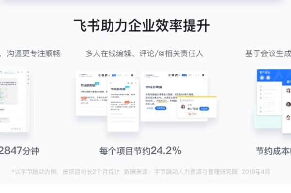 团队协作工具飞书