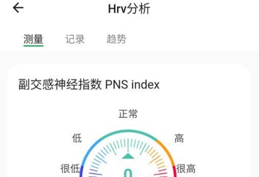华思健康管理