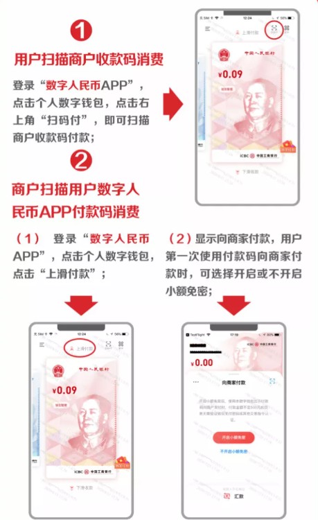 数字人民币使用步骤全流程 数字人民币的用法教程