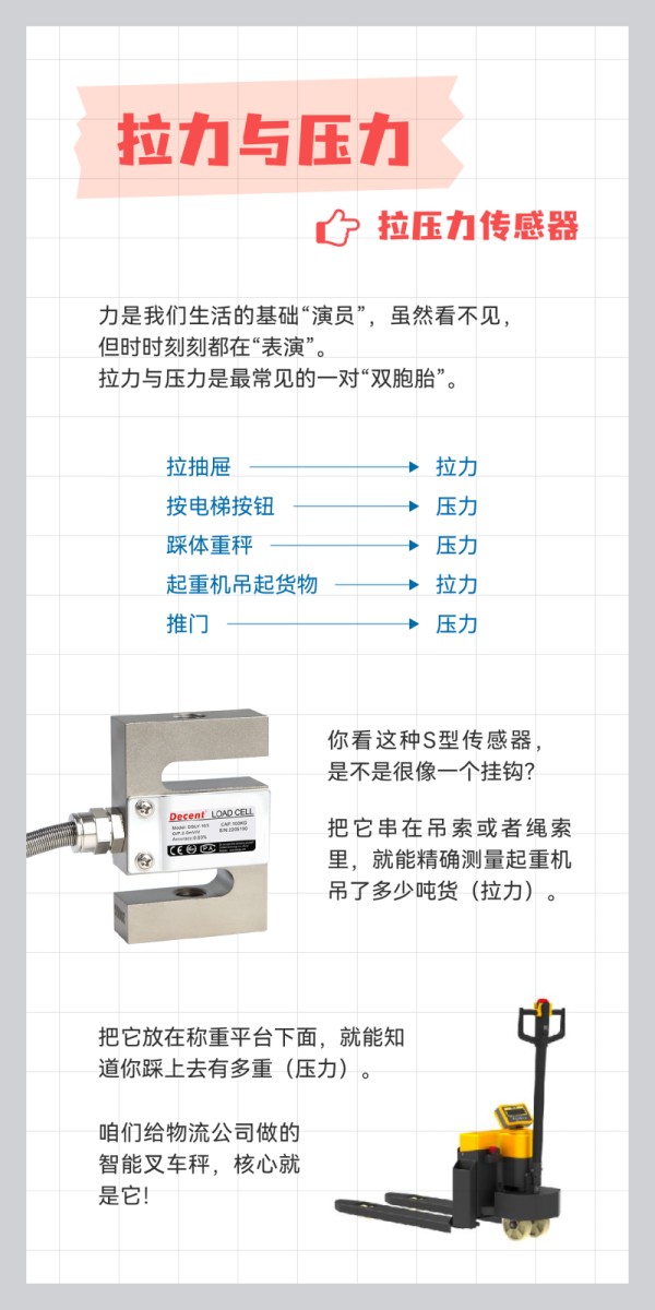 传感专家